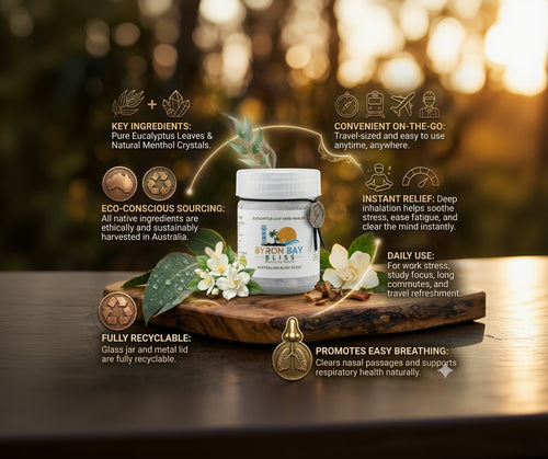 Eucalyptus Herbal Leaf Inhaler By Byron Bay Bliss